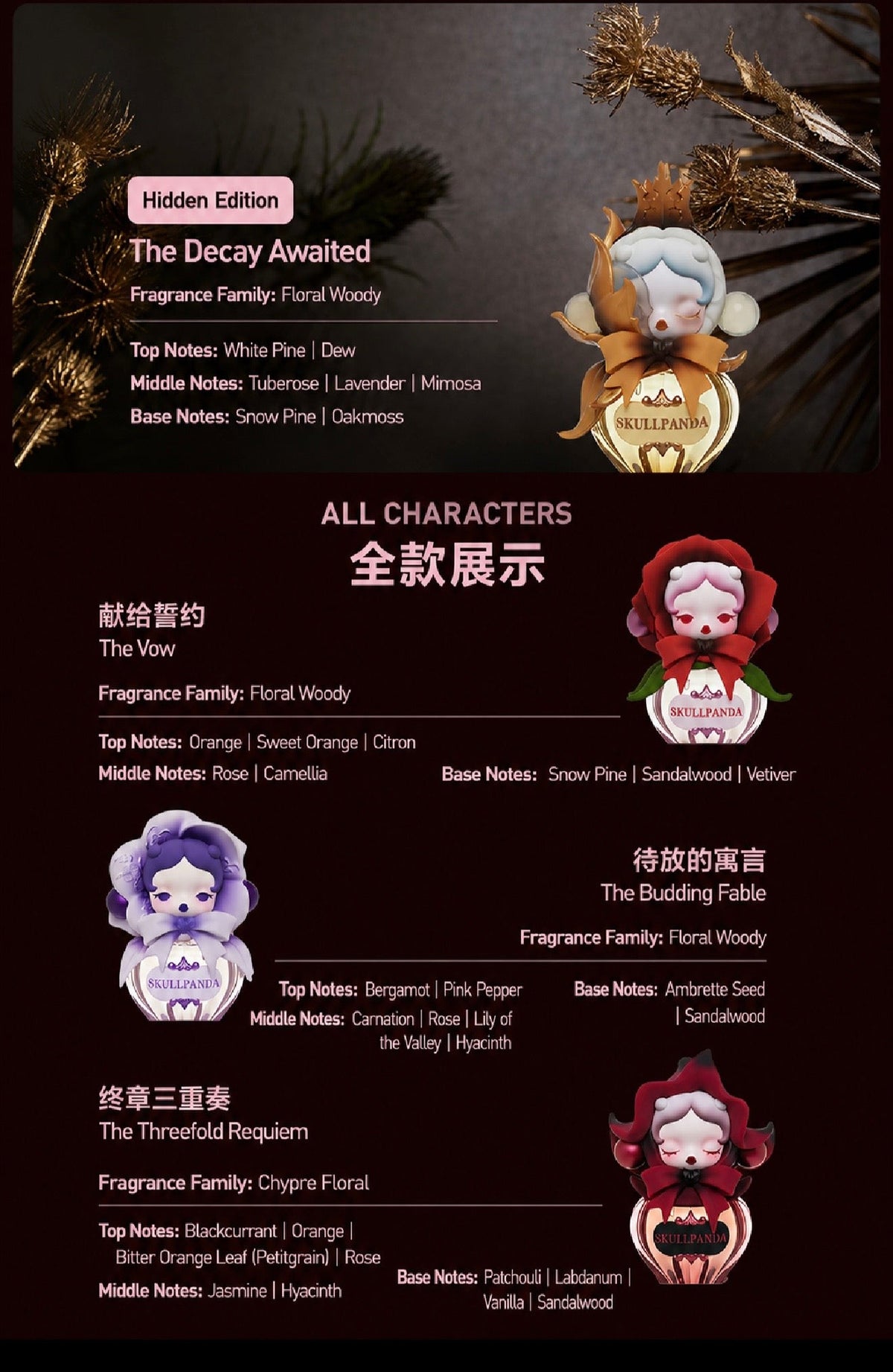 SKULLPANDA Petals In Four Acts Series Fragrance Spray Blind Box  by POP MART