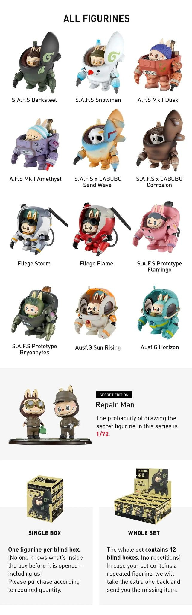 THE MONSTERS × Kow Yokoyama Ma.k. Blind Box Series by POP MART