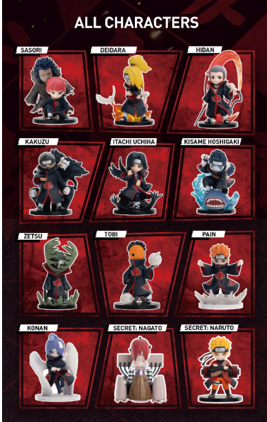 Naruto: Shippuden Battle Against Akatsuki Blind Box Themed Figure By POP MART