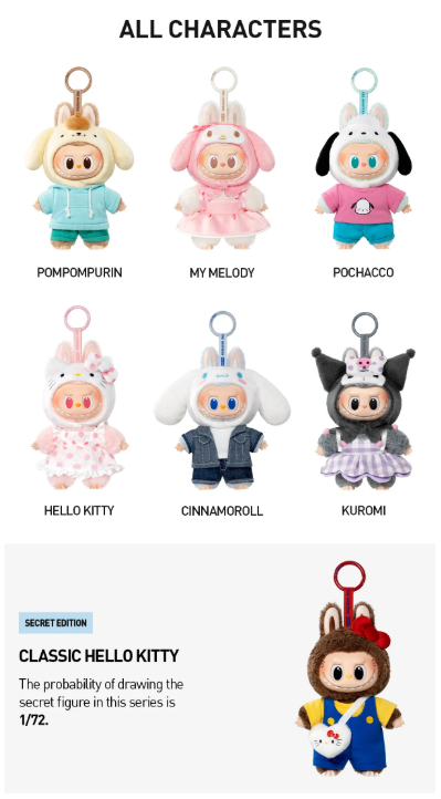 Labubu × Hello Kitty and Friends Blind Box Series-Vinyl THE MONSTERS Plush Pendant by POP MART